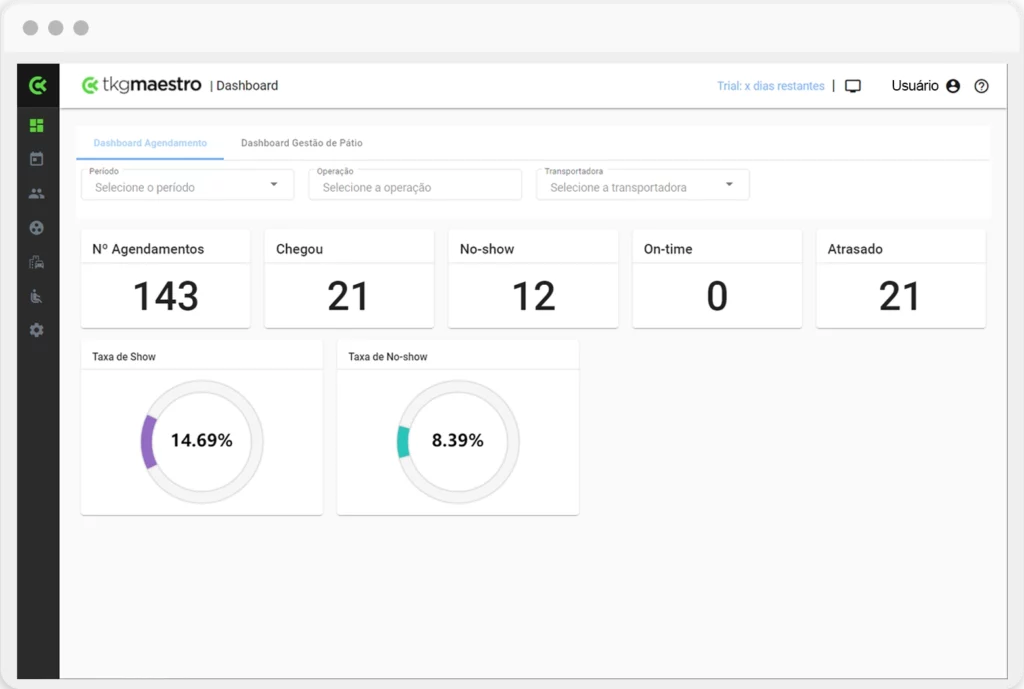 Dashboard Agendamento Trackage